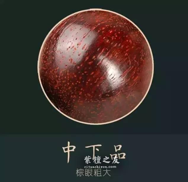 小叶紫檀里的小鲜肉、老腊肉，当然要区别对待！-4