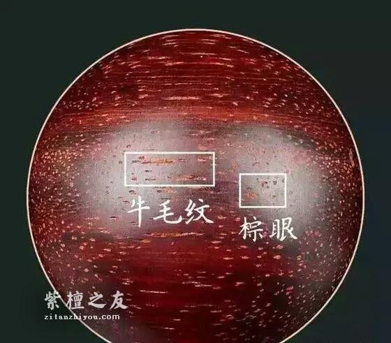 小叶紫檀手串是如何定价的呢，懂这些就能降低吃药风险-2