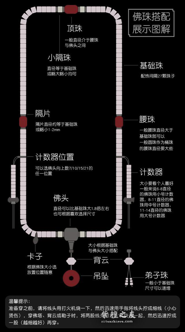 手把手教你，怎么搭配小叶紫檀手串-5