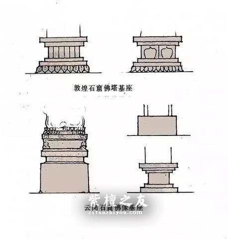 浅谈明式家具中的佛教元素-2