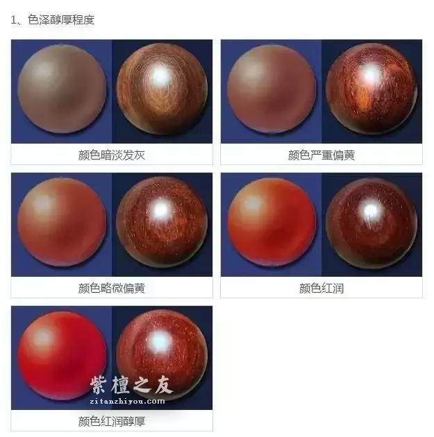 何谓紫檀“老料”？关于紫檀老料的详细介绍-4