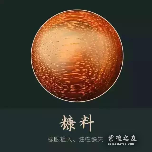 小叶紫檀怎么认？掌握这些方法新手也能上路-10