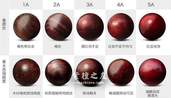 如何看待泥料紫檀的生长纹？-4