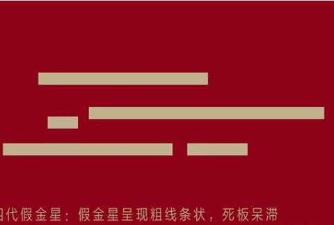 金星紫檀造假如此猖獗，我们要如何鉴别呢？