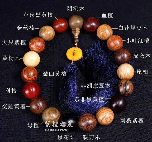如何区分小叶紫檀和血檀手串？-2