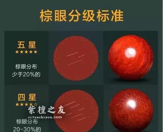 图解小叶紫檀品质的区分-4