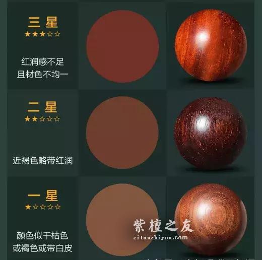图解小叶紫檀品质的区分-9