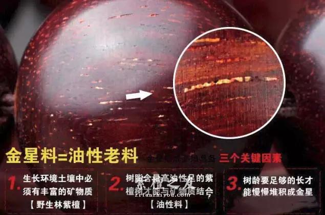 小叶紫檀的金星到底会不会掉？听听老玩家怎么说？-4