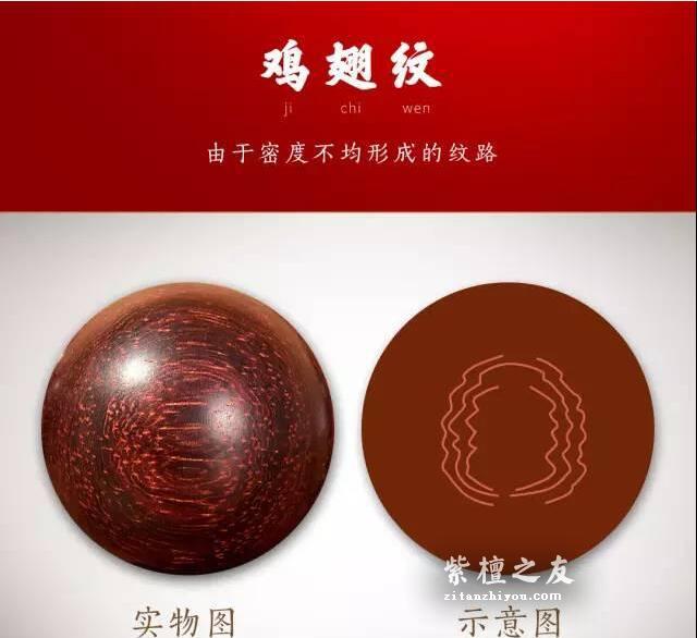 小叶紫檀必懂的各种名词-10