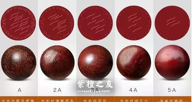 印度小叶紫檀无棕眼的泥料，有没有？-2