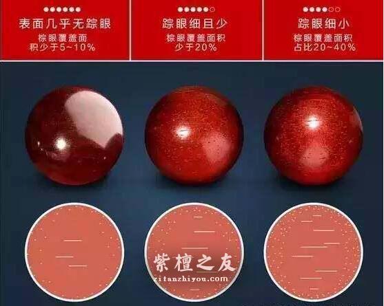 小叶紫檀知识手册-10