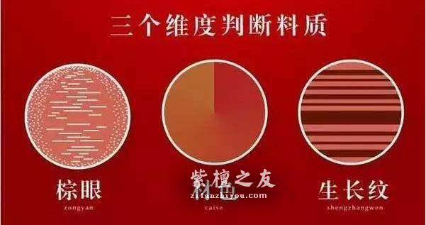 干货！小叶紫檀知识手册-8
