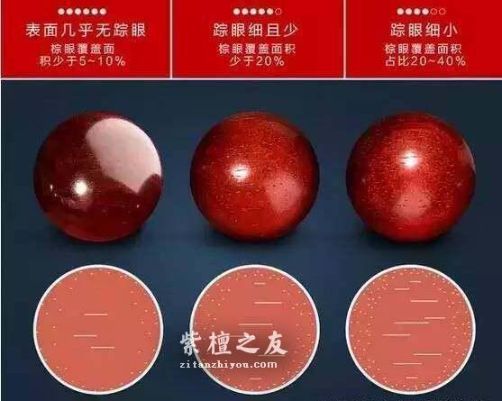 干货！小叶紫檀知识手册-10