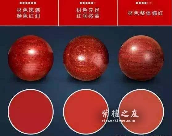 干货！小叶紫檀知识手册-13