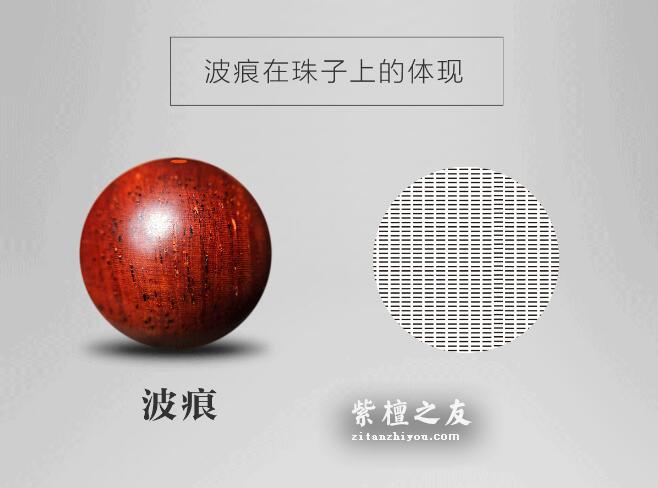 深入了解小叶紫檀鱼鳞纹，看完这篇保证你不会懵逼！-20