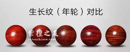 小叶紫檀凭什么属于名贵木材？到底好在哪里？-1