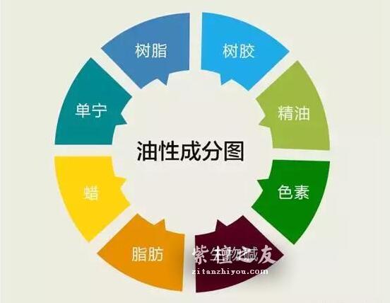 小叶紫檀凭什么属于名贵木材？到底好在哪里？-9