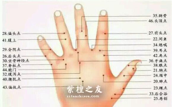 小叶紫檀把玩过程中的各种功效-1