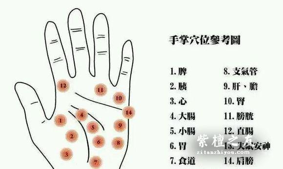 小叶紫檀把玩过程中的各种功效-2