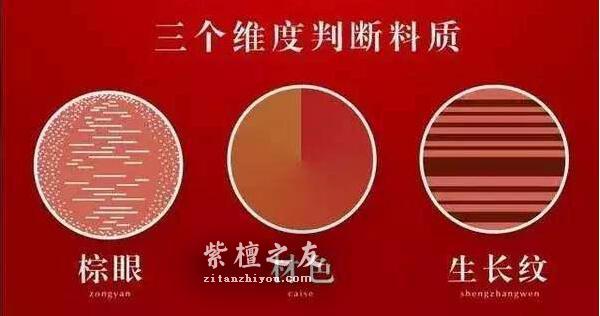 小叶紫檀常识大全-8