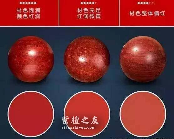 小叶紫檀常识大全-13