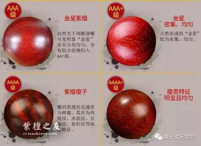 小叶紫檀手串的价格你知多少？-8