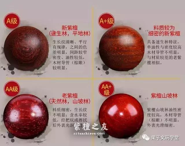 小叶紫檀手串的价格你知多少？-7