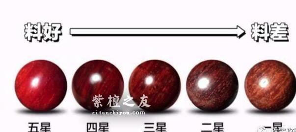 揭秘几百块钱的小叶紫檀和几千块钱的小叶紫檀区别在哪里-7